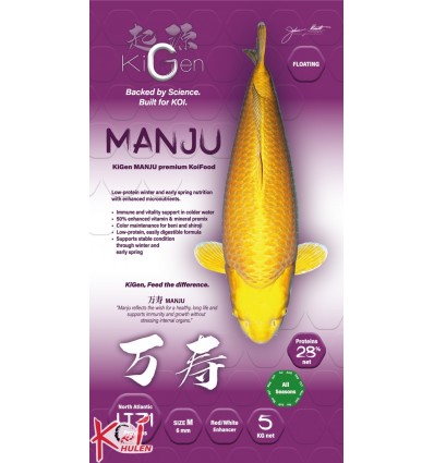 Manju 6mm